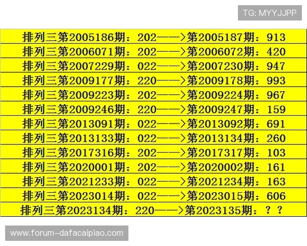 竞速快三新浪彩票玩法技巧解析与最新趋势全面指南